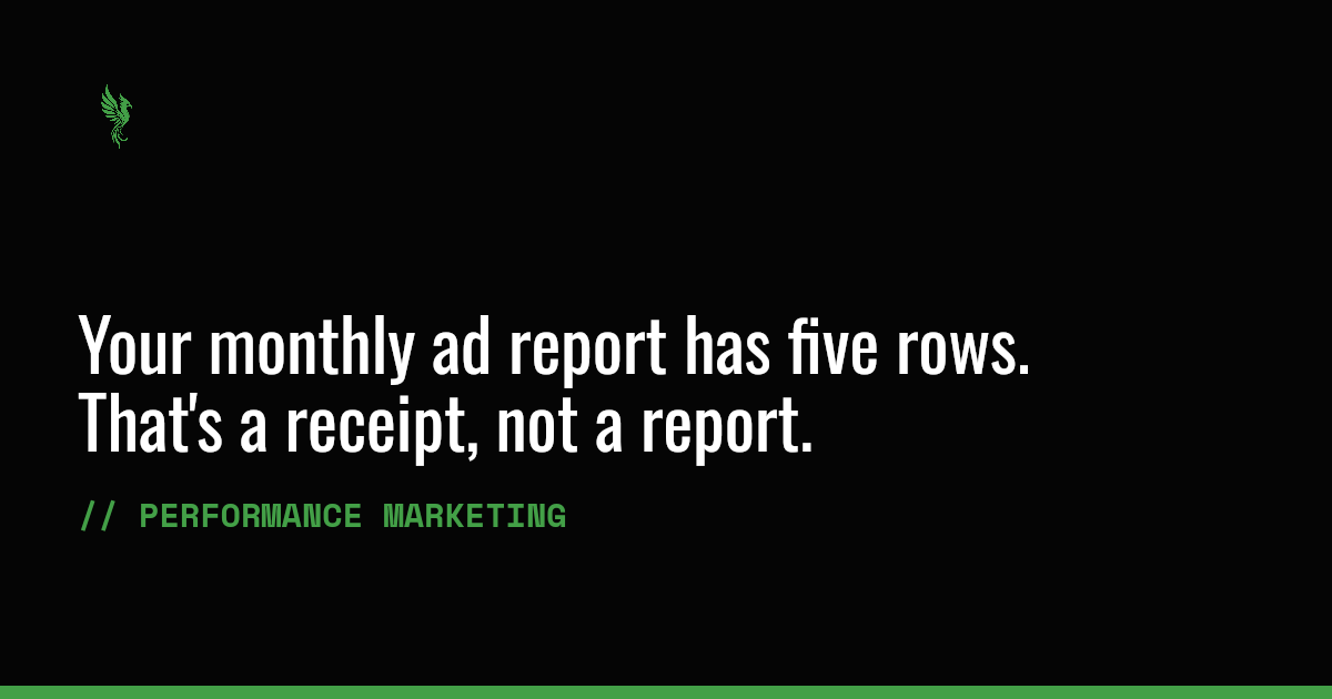 Your monthly ad report has five rows. That's a receipt, not a report.